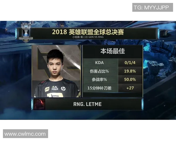 王者荣耀S15赛季RNG战队表现分析与转型得失探讨