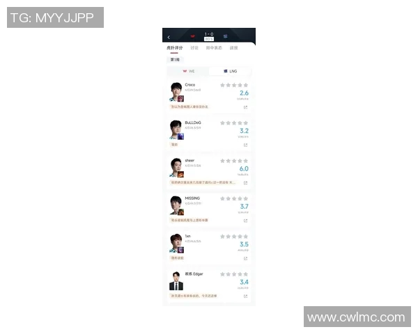 2026电竞新闻LNG战队在DOTA2电竞实时数据中创下速度排名新高引发热议